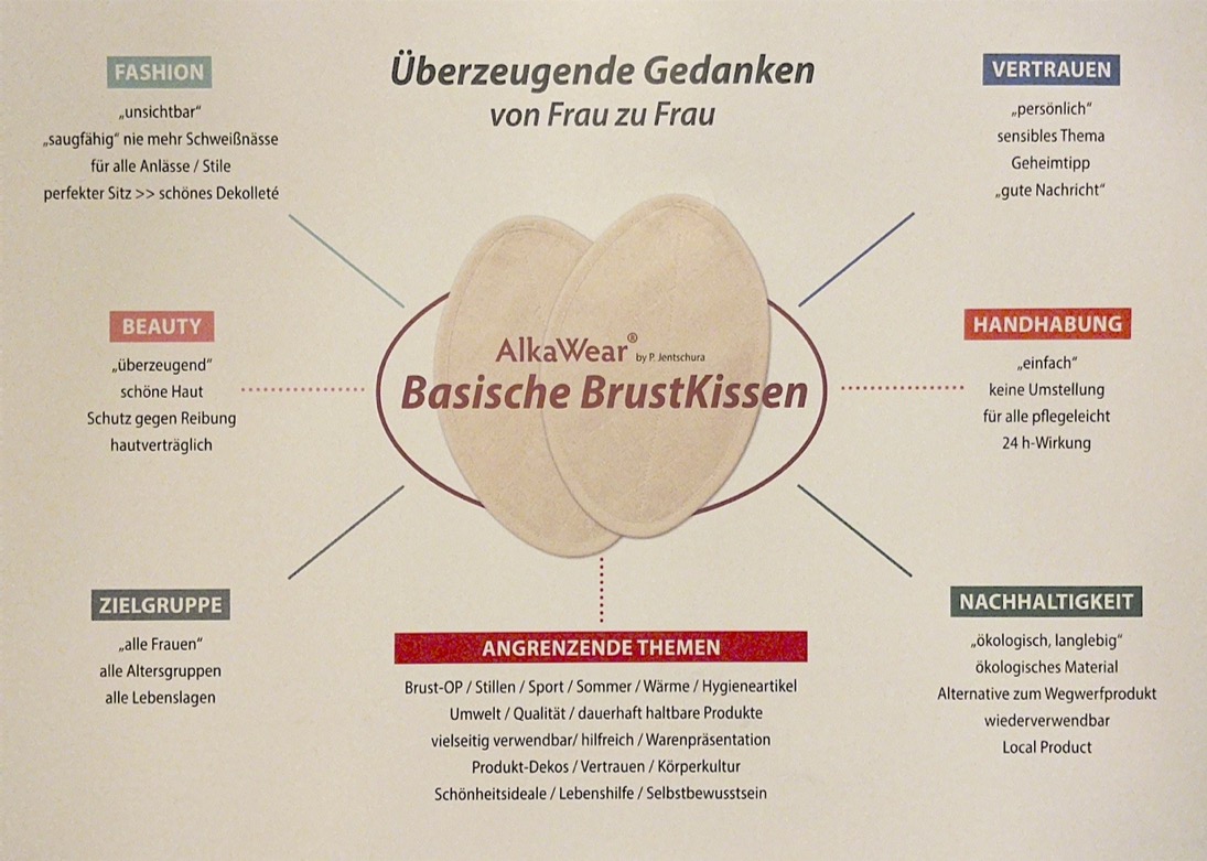 Jentschura Basische BrustKissen 4 Stück